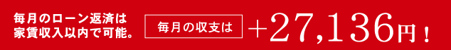毎月のローン返済は家賃収入以内で可能。毎月の収支は+27,136円！